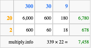 Calculate 339 times 22 using the box method