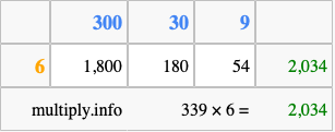Calculate 339 times 6 using the box method