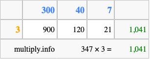 Calculate 347 times 3 using the box method