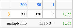 Calculate 351 times 3 using the box method