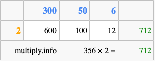 Calculate 356 times 2 using the box method