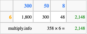 Calculate 358 times 6 using the box method