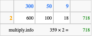 Calculate 359 times 2 using the box method