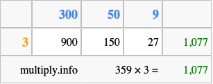 Calculate 359 times 3 using the box method