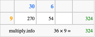 Calculate 36 times 9 using the box method