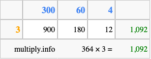 Calculate 364 times 3 using the box method