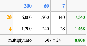 Calculate 367 times 24 using the box method