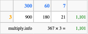 Calculate 367 times 3 using the box method