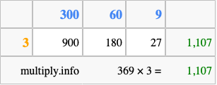 Calculate 369 times 3 using the box method