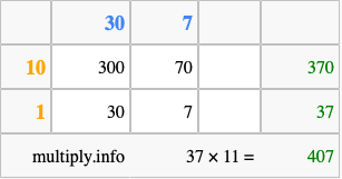 Calculate 37 times 11 using the box method