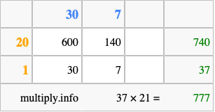 Calculate 37 times 21 using the box method