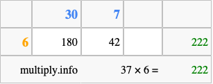 Calculate 37 times 6 using the box method