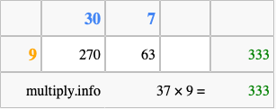 Calculate 37 times 9 using the box method