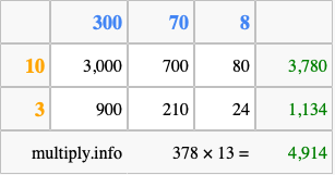 Calculate 378 times 13 using the box method