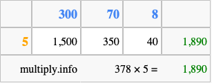 Calculate 378 times 5 using the box method