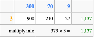 Calculate 379 times 3 using the box method