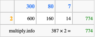 Calculate 387 times 2 using the box method