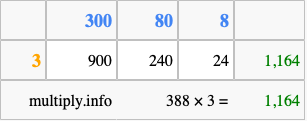 Calculate 388 times 3 using the box method