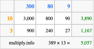 Calculate 389 times 13 using the box method