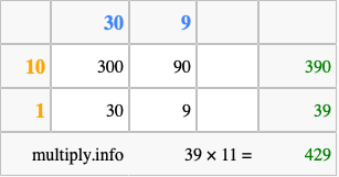 Calculate 39 times 11 using the box method