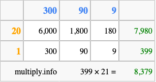 Calculate 399 times 21 using the box method