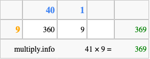 Calculate 41 times 9 using the box method