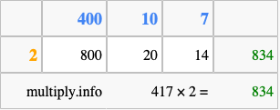 Calculate 417 times 2 using the box method