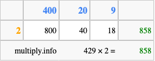 Calculate 429 times 2 using the box method