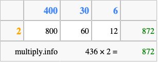 Calculate 436 times 2 using the box method