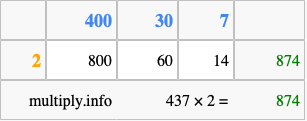 Calculate 437 times 2 using the box method