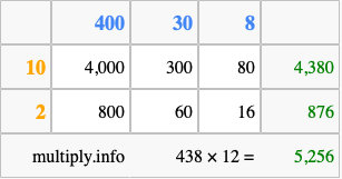 Calculate 438 times 12 using the box method