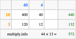 Calculate 44 times 13 using the box method