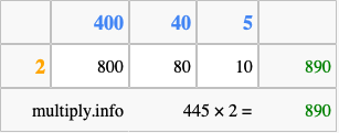 Calculate 445 times 2 using the box method
