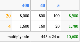 Calculate 445 times 24 using the box method