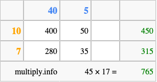 Calculate 45 times 17 using the box method