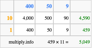 Calculate 459 times 11 using the box method