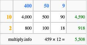 Calculate 459 times 12 using the box method