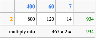 Calculate 467 times 2 using the box method