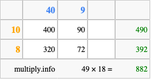 Calculate 49 times 18 using the box method