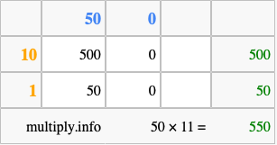 Calculate 50 times 11 using the box method