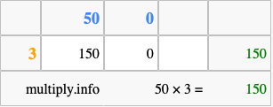 Calculate 50 times 3 using the box method