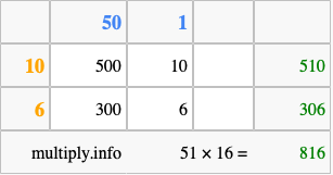 Calculate 51 times 16 using the box method
