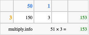 Calculate 51 times 3 using the box method