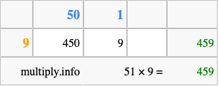 Calculate 51 times 9 using the box method