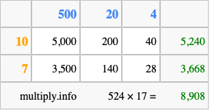Calculate 524 times 17 using the box method