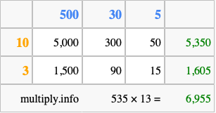 Calculate 535 times 13 using the box method