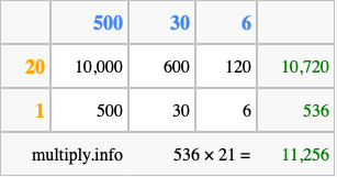 Calculate 536 times 21 using the box method