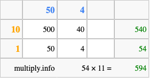 Calculate 54 times 11 using the box method
