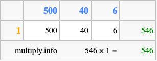 Calculate 546 times 1 using the box method