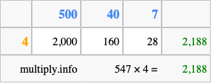 Calculate 547 times 4 using the box method